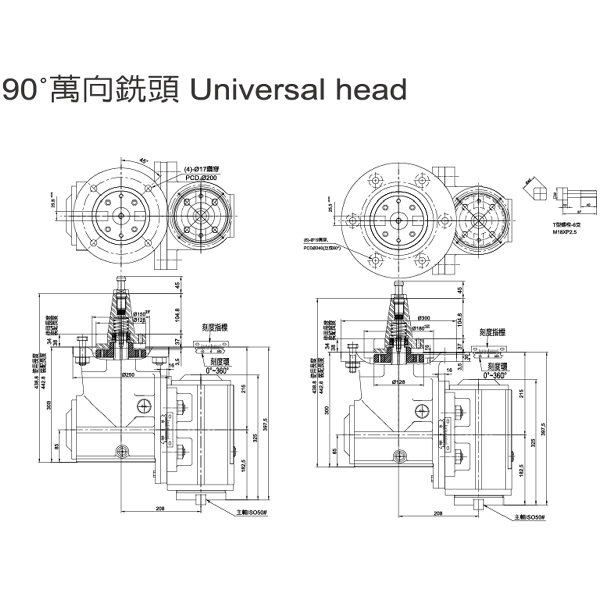 _(ti)P(yng)KS-A90 90f(wn)^