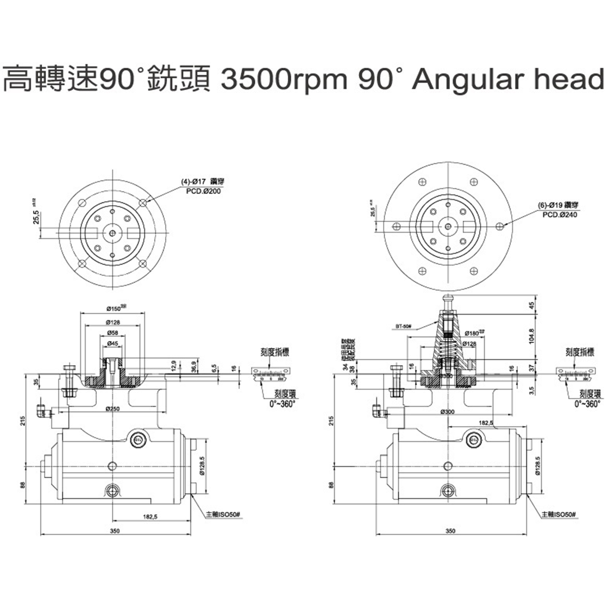 _(ti)P(yng)KS-A81D(zhun)90^