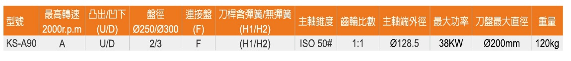 _(ti)P(yng)KS-A90 90f(wn)^