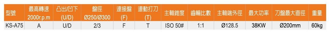 _(ti)P(yng)KS-A75^