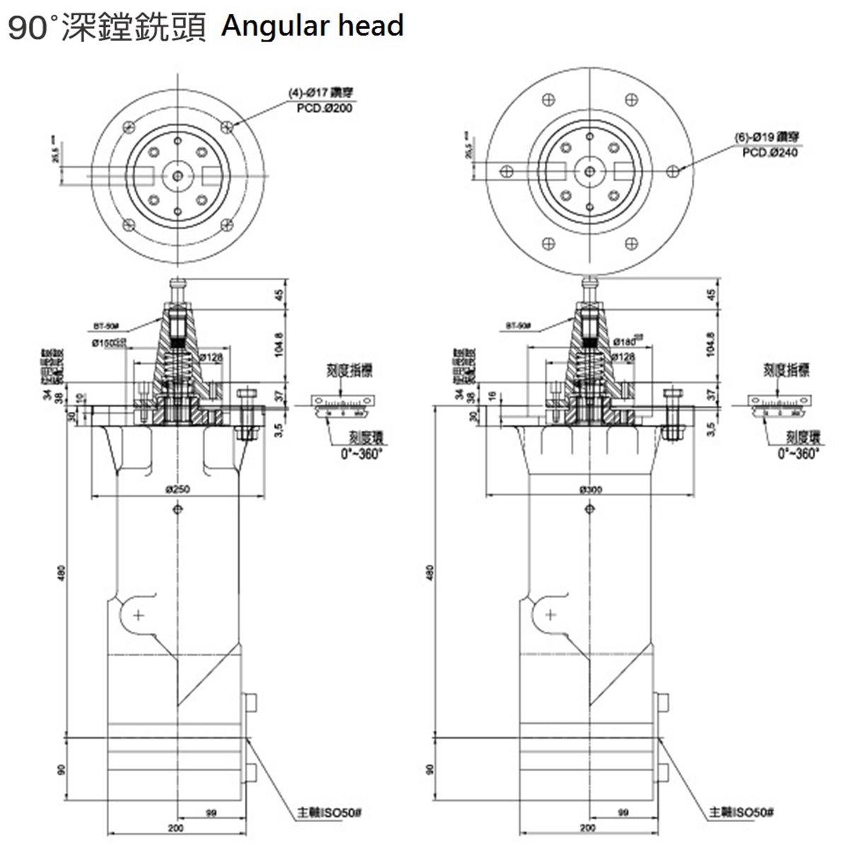 _PKS-A70 90M^
